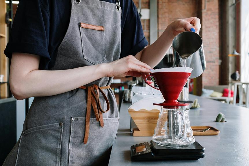 accurate coffee to water ratios